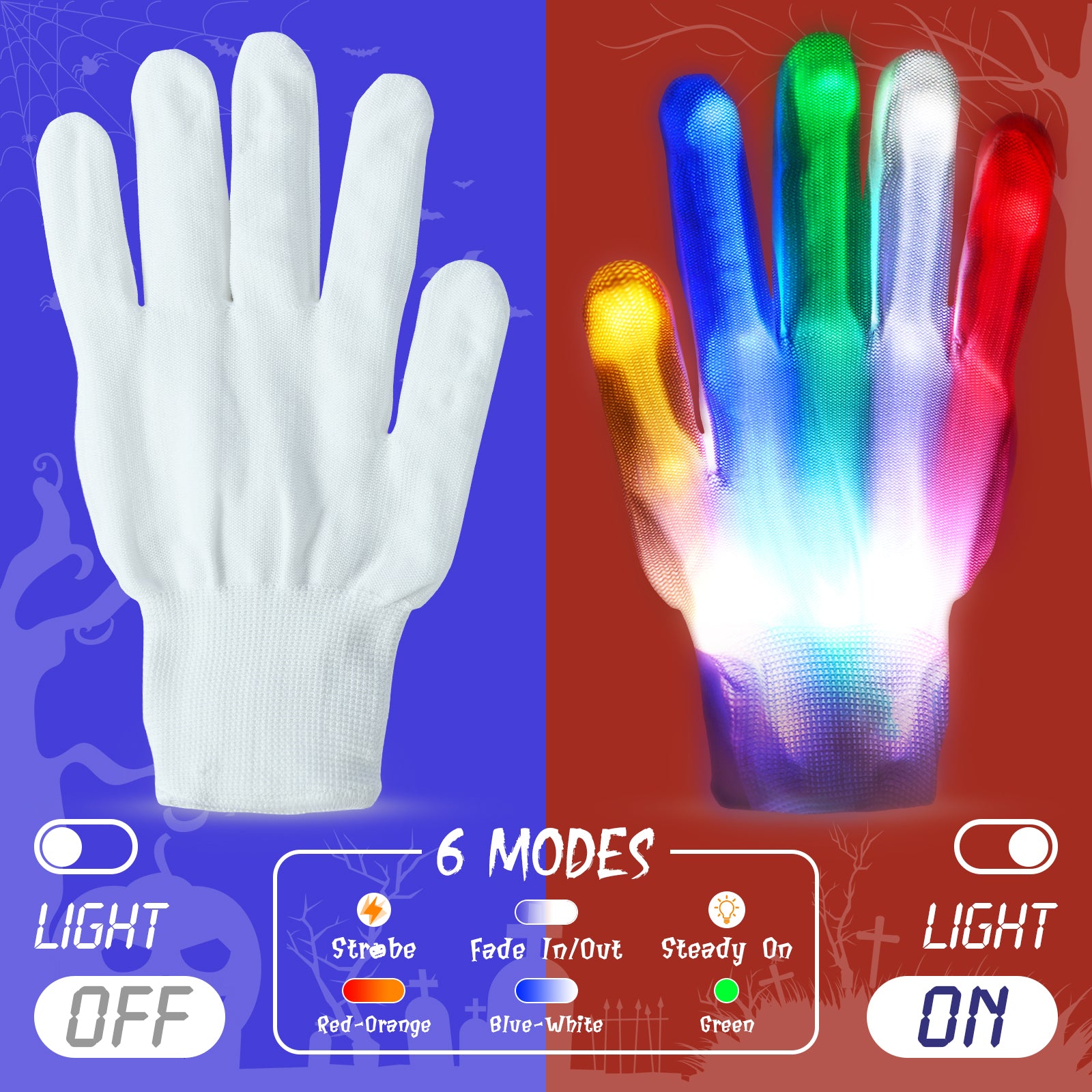 Halloween LED Mask & Glove- Ice Blue & Red